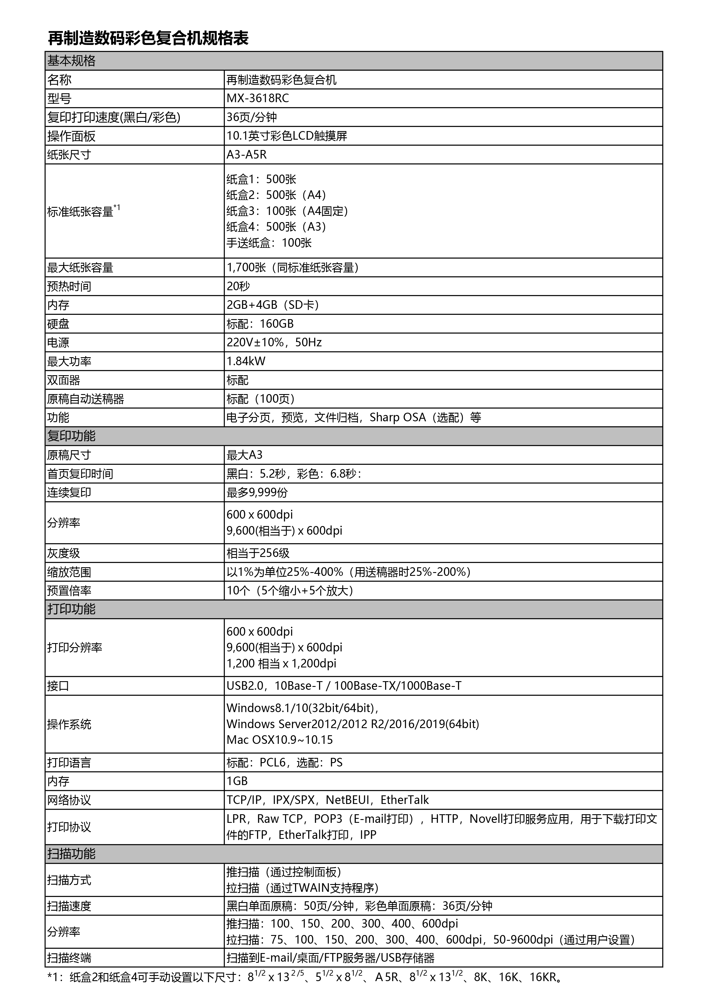 MX-3618RC.jpg